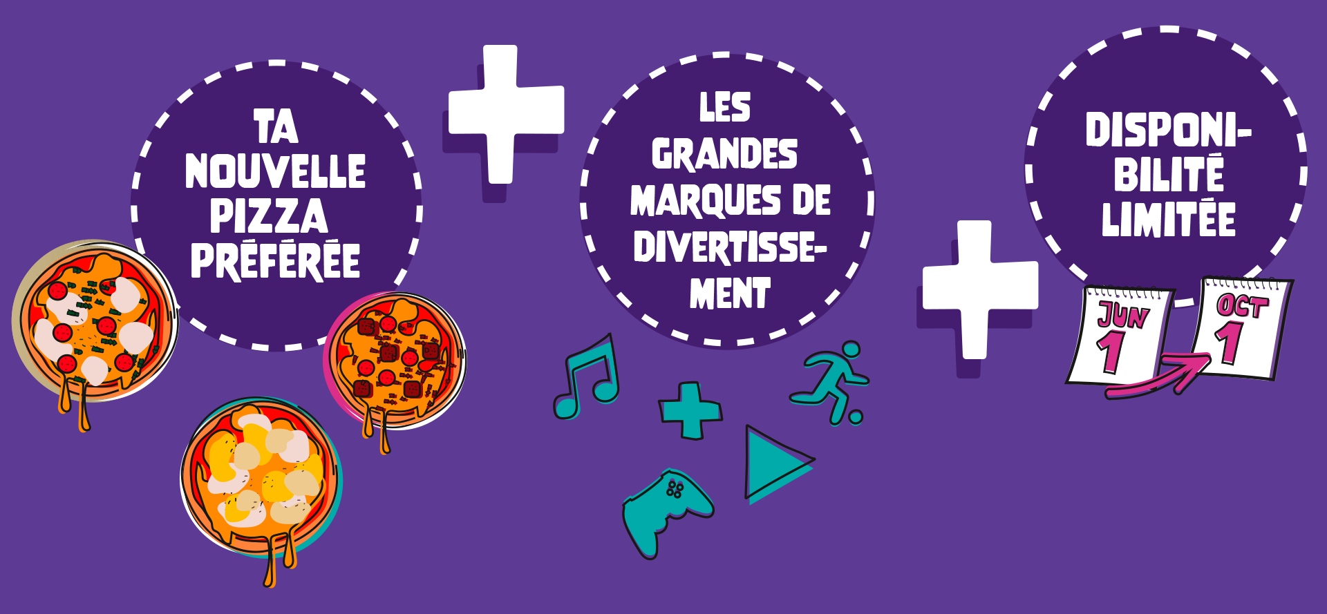 LE CONCEPT DE LA PIZZA EN BREF