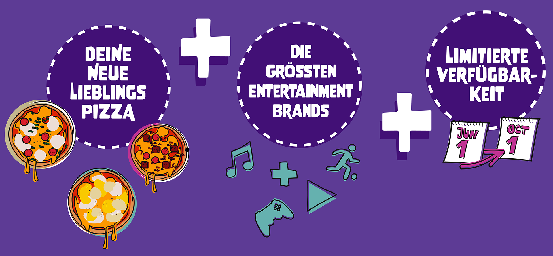 PIZZATAINMENT gaaanz kurz erklärt